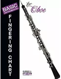 Basic Fingering Chart for Oboe Oboe